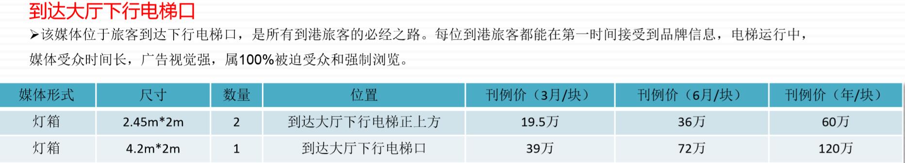 蘭州機(jī)場廣告