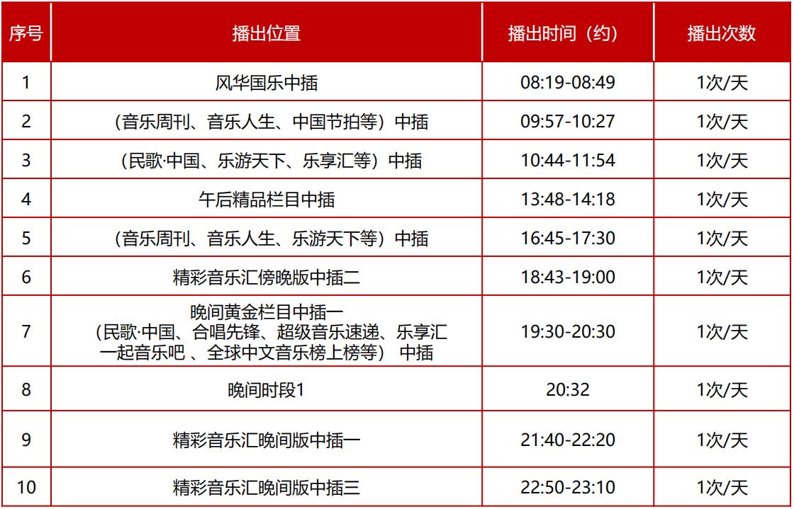 中央電視臺音樂頻道廣告